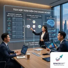 Đột phá hiệu suất cùng Spacesoft